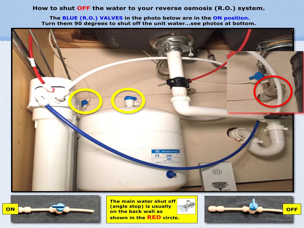 How To Shut Off Reverse Osmosis